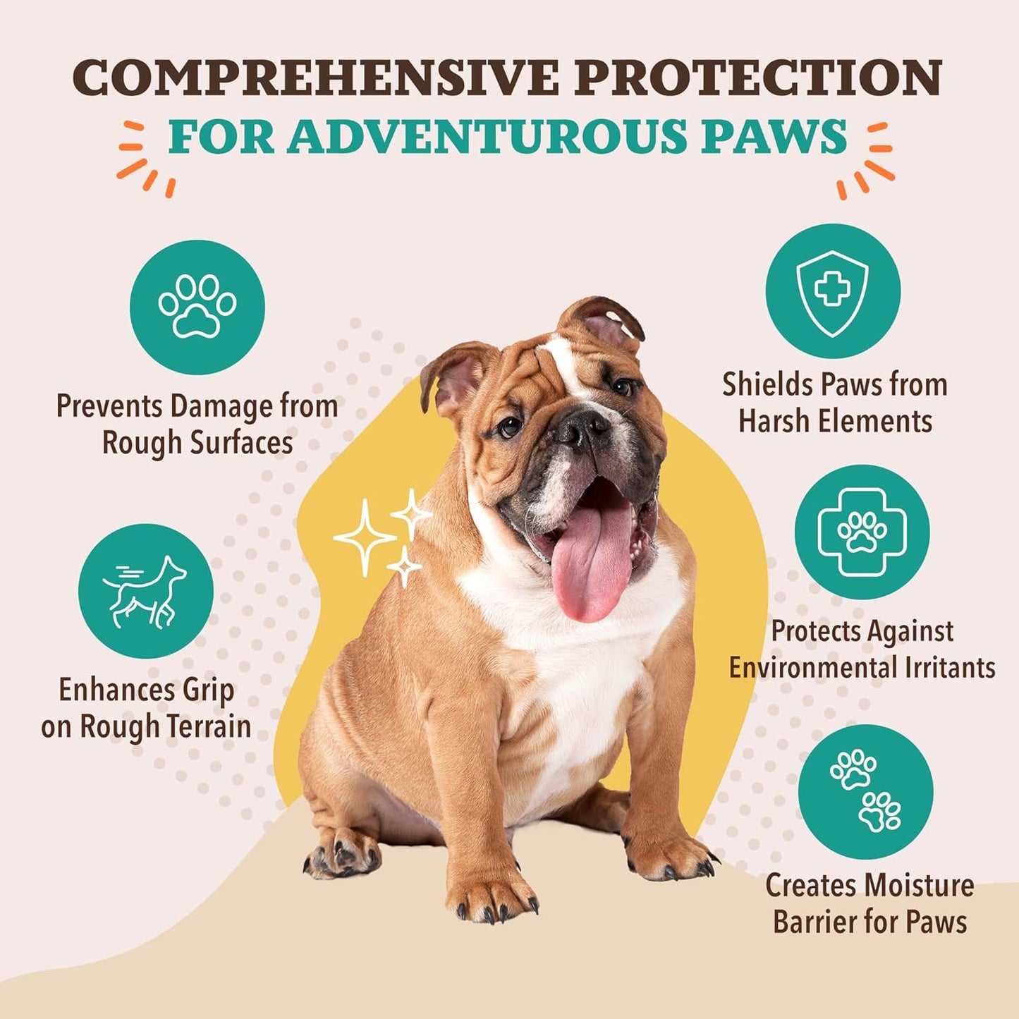 Pawtection Balm for Hot Pavement, Dry Cracked Dog Paws, and Rough Terrain - Safe, Non-Toxic, and Lick Safe - Protects Paws with Natural Ingredients, 0.15 Oz Stick