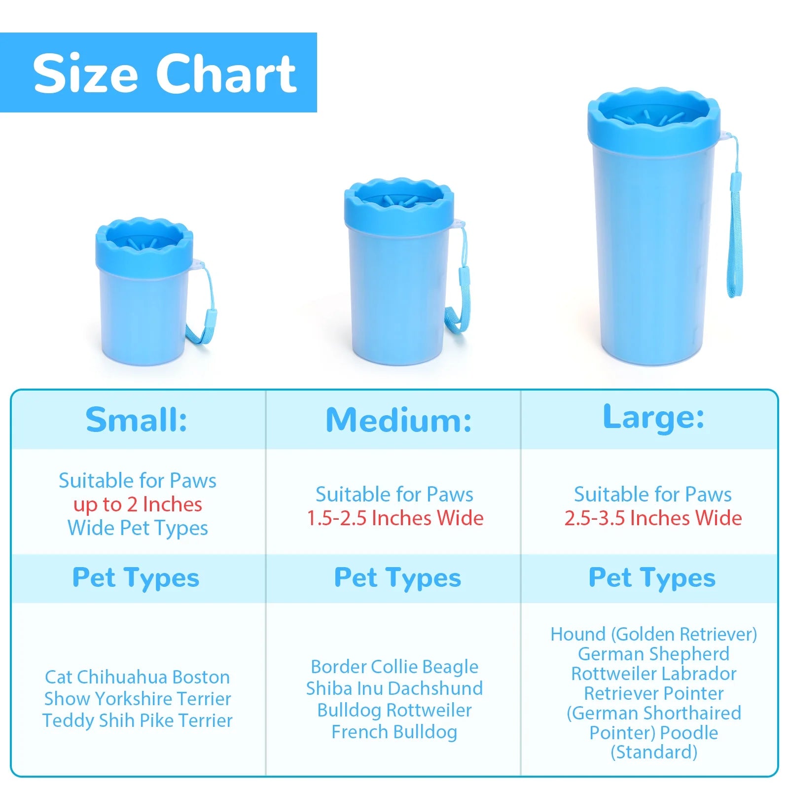 Large & Meduim Dog Paw Cleaner Cup, Portable Paw Washer for Dogs and Pets, Blue